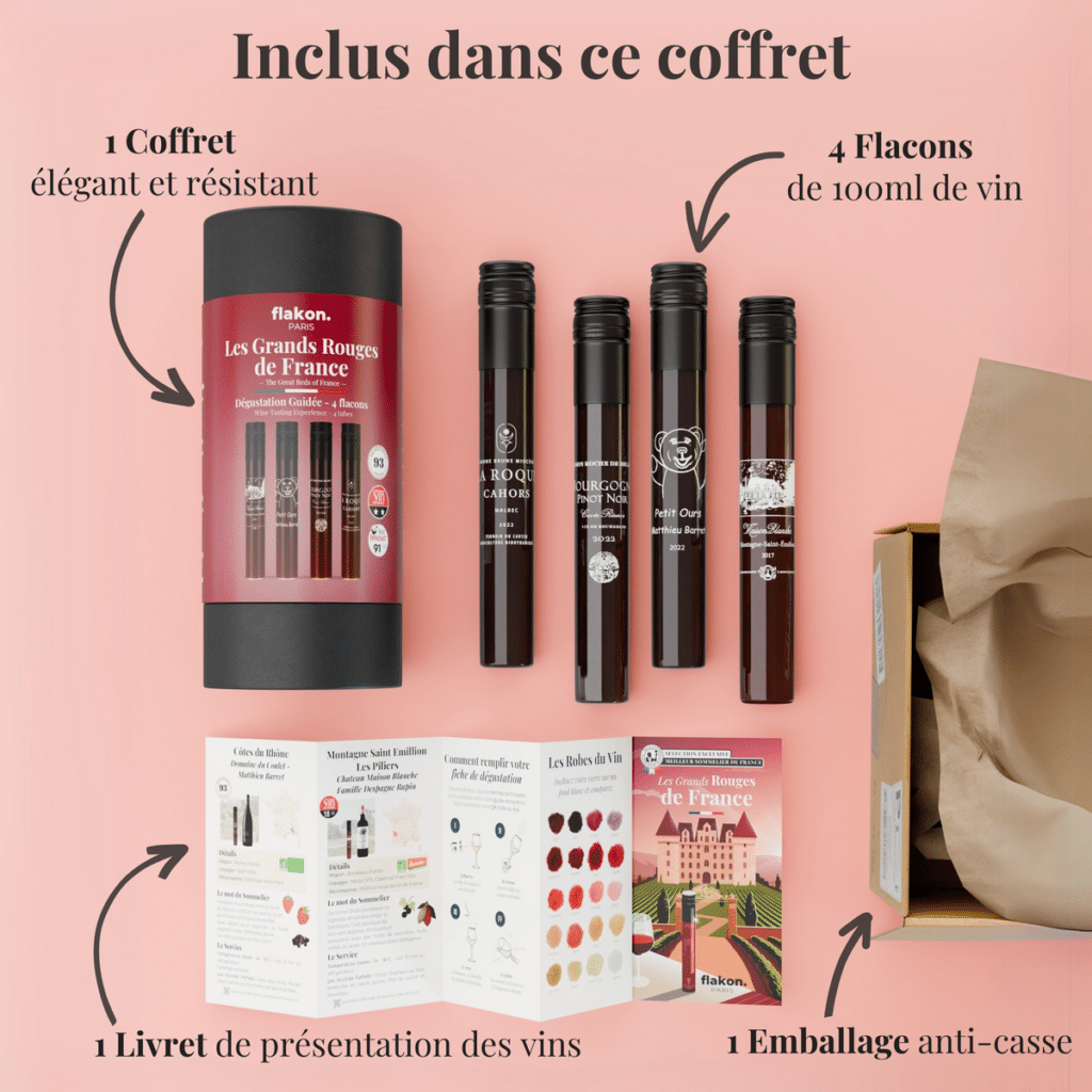 Contenu du coffret Flakon Les Grands Rouges de France : quatre flacons de 100 ml et un livret