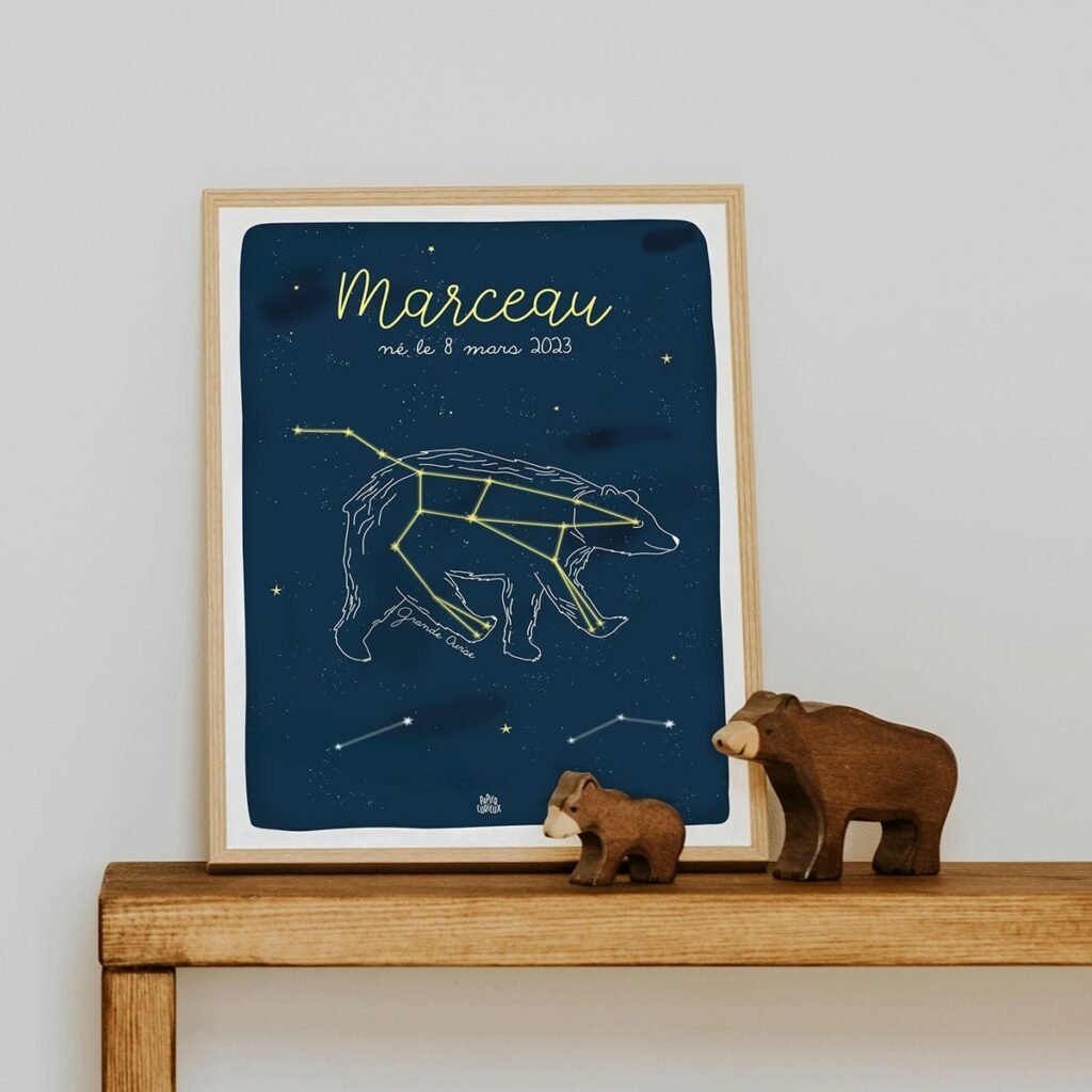 Affiche personnalisée prénom et constellation Papier Curieux